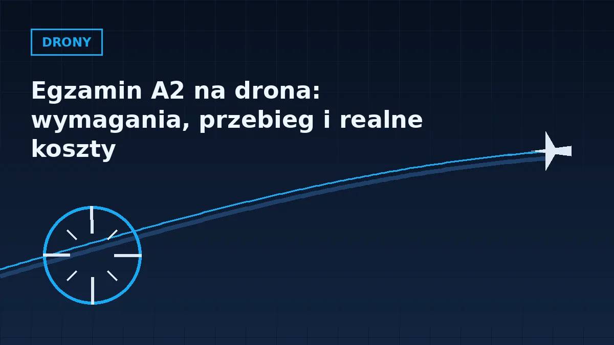Grafika nagłówkowa artykułu o egzaminie A2 na drona w barwach serwisu Pilotuje.pl