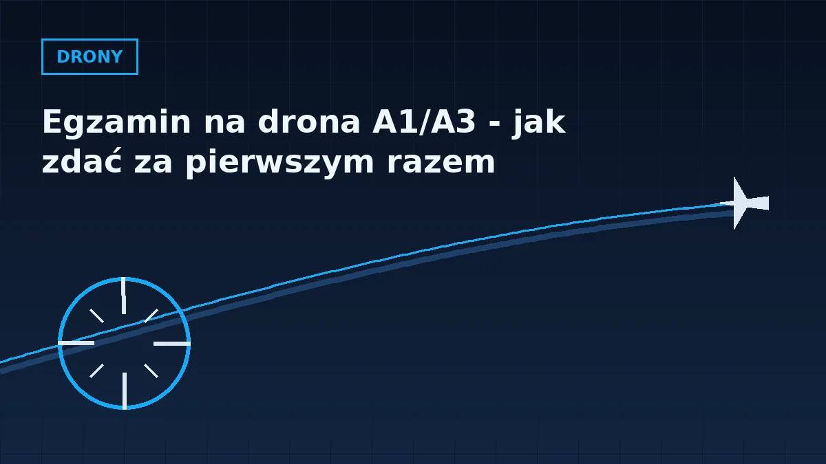 Grafika nagłówkowa artykułu o egzaminie na drona A1/A3 w barwach serwisu Pilotuje.pl