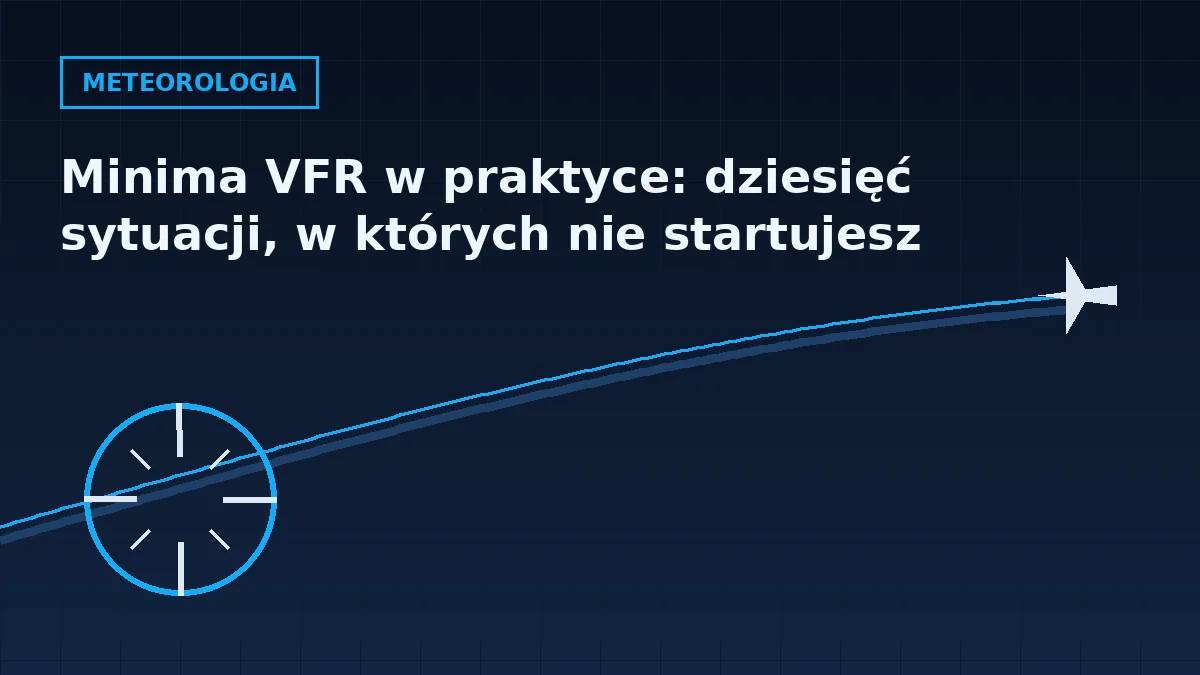 Grafika nagłówkowa artykułu o minimach VFR i decyzji o odwołaniu lotu w barwach serwisu Pilotuje.pl
