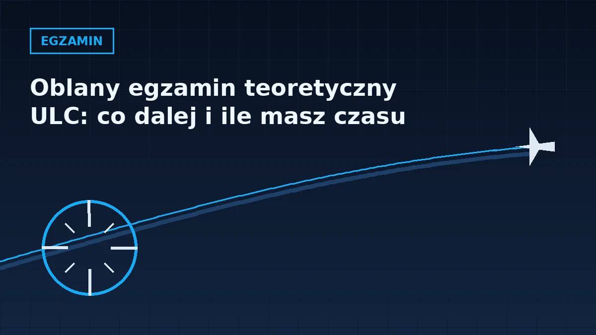 Grafika nagłówkowa artykułu o oblanym egzaminie teoretycznym ULC w barwach serwisu Pilotuje.pl