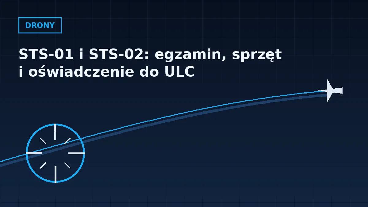 Grafika nagłówkowa artykułu o scenariuszach STS-01 i STS-02 w barwach serwisu Pilotuje.pl