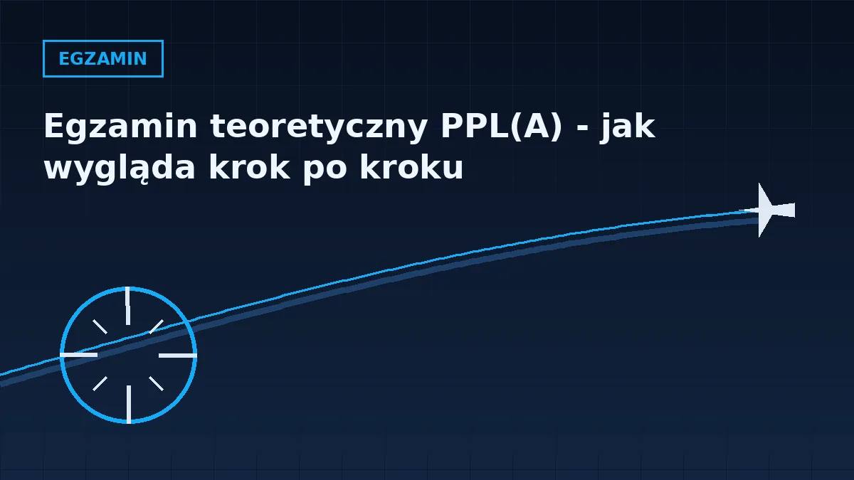 Grafika nagłówkowa artykułu o egzaminie teoretycznym PPL(A) w barwach serwisu Pilotuje.pl