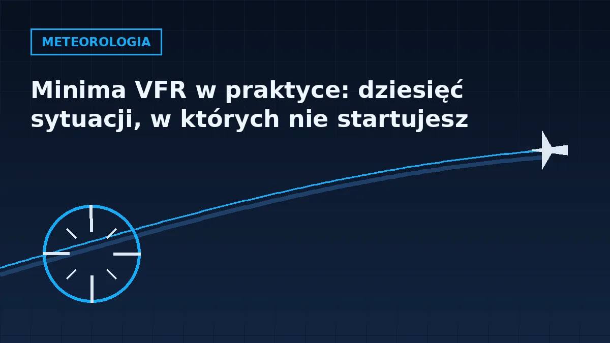 Grafika nagłówkowa artykułu o minimach VFR i decyzji o odwołaniu lotu w barwach serwisu Pilotuje.pl