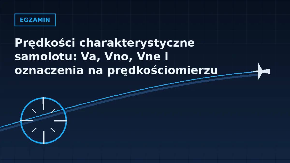 Grafika nagłówkowa artykułu o prędkościach charakterystycznych samolotu i oznaczeniach na prędkościomierzu w barwach serwisu Pilotuje.pl