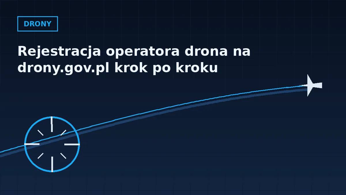 Grafika nagłówkowa artykułu o rejestracji operatora drona w barwach serwisu Pilotuje.pl