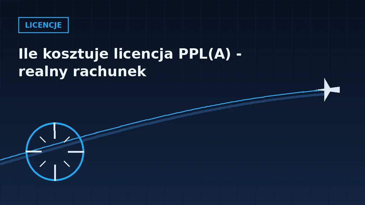Grafika nagłówkowa artykułu o kosztach licencji PPL(A) w barwach serwisu Pilotuje.pl