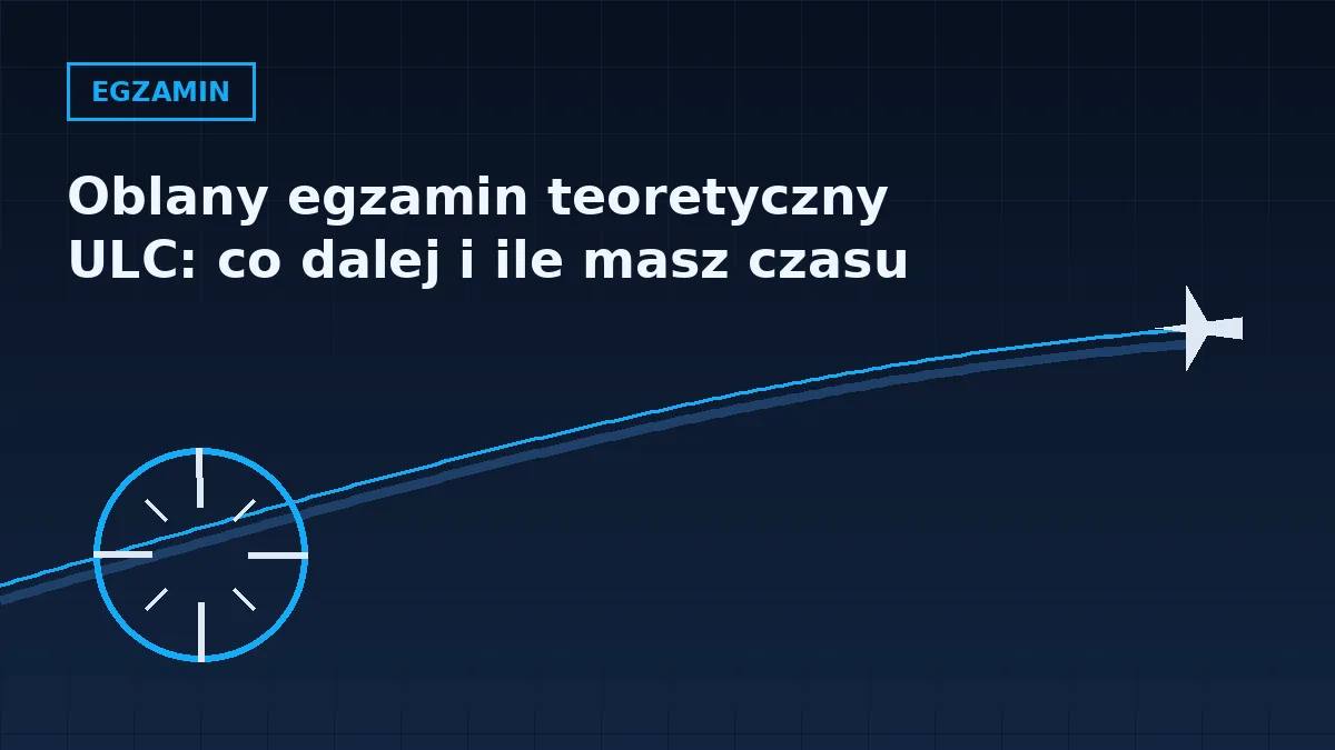 Grafika nagłówkowa artykułu o oblanym egzaminie teoretycznym ULC w barwach serwisu Pilotuje.pl
