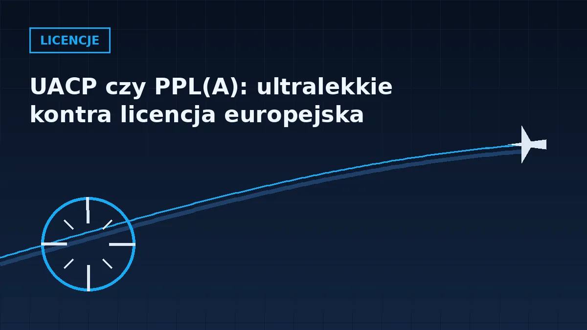 Grafika nagłówkowa artykułu o wyborze między świadectwem kwalifikacji UACP a licencją PPL(A) w barwach serwisu Pilotuje.pl